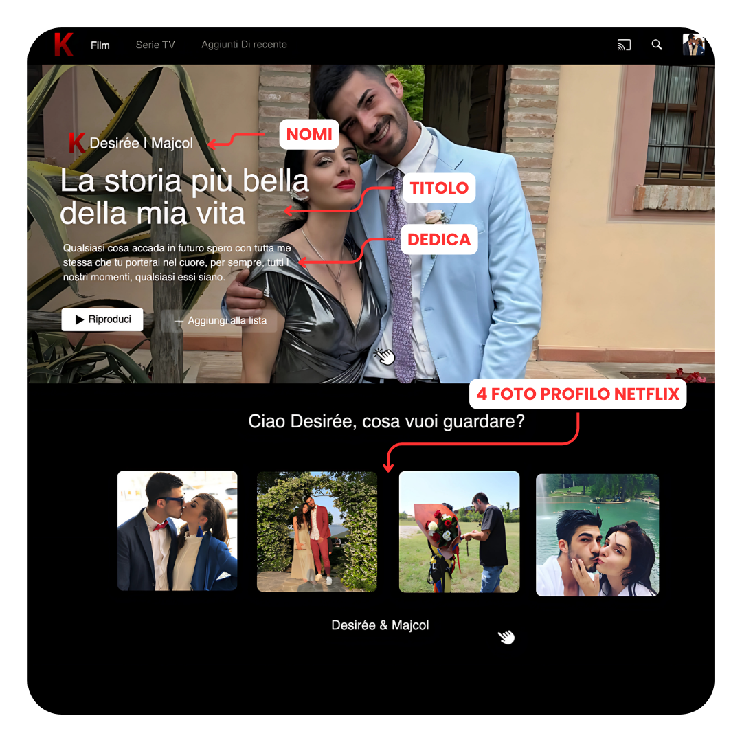 Kissiamo©  | Film in stile Netflix
